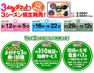 suruttokansai3daypass.png