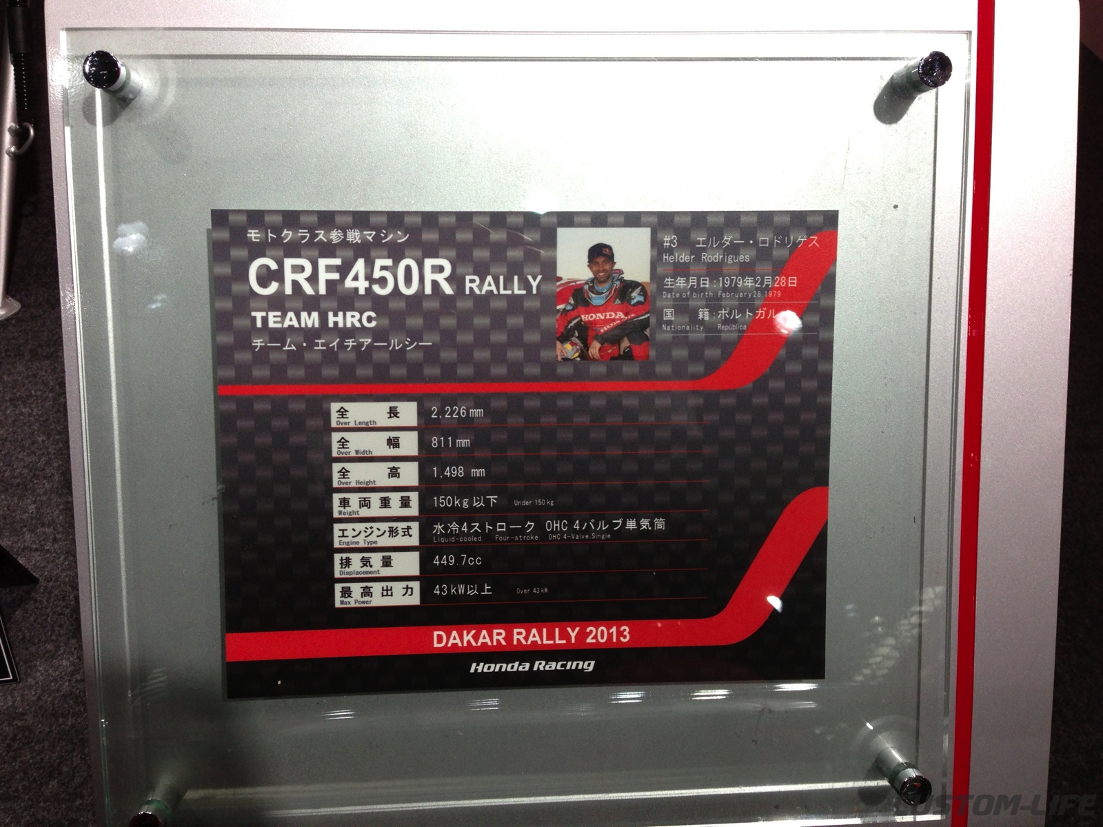 CRF450R RALLY 01
